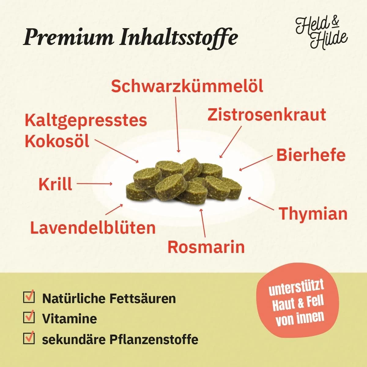 Herstellergrafik Premium Inhaltsstoffe der Held & Hilde ZZ STOP Snacks mit Schwarzkümmelöl, Zistrosenkraut, Bierhefe und Krill