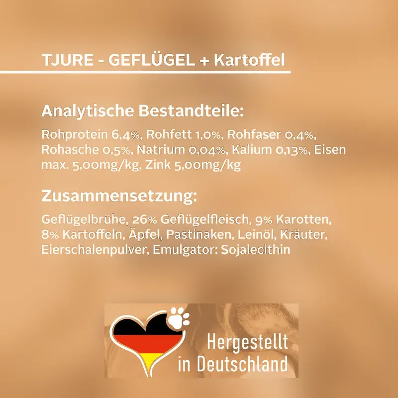 Analytische Bestandteile und Zusammensetzung von TJURE Geflügel & Kartoffel, Herstellergrafik (Bild: Hersteller)