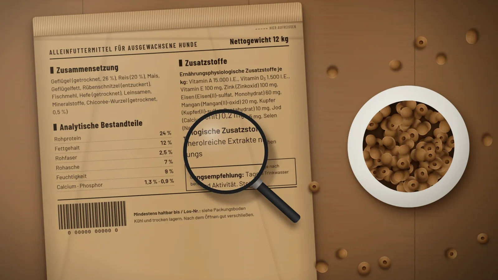 Rückseite eines neutralen Trockenfutter-Beutels mit den Angaben Zusammensetzung, Analytische Bestandteile und Zusatzstoffe, daneben eine Lupe und ein Napf mit Hundefutter-Kroketten auf einem Holztisch